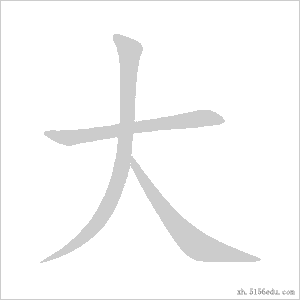��ʻ�˳��